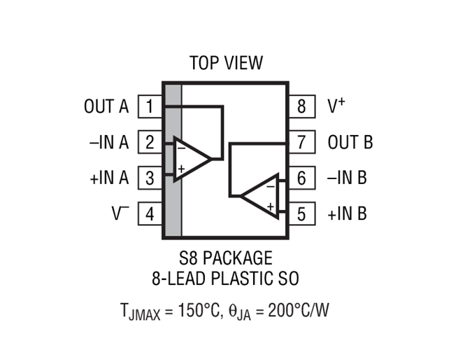 LT6232 Datasheet and Product Info | Analog Devices