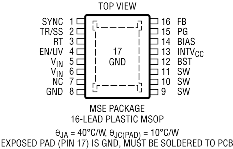 LT8610A/LT8610AB Pin Configuration
