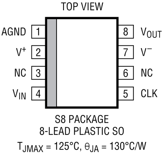 LTC1069-6 Pin Configuration