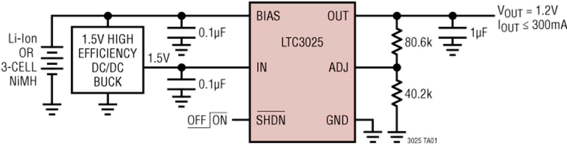 LTC3025 Application Circuit