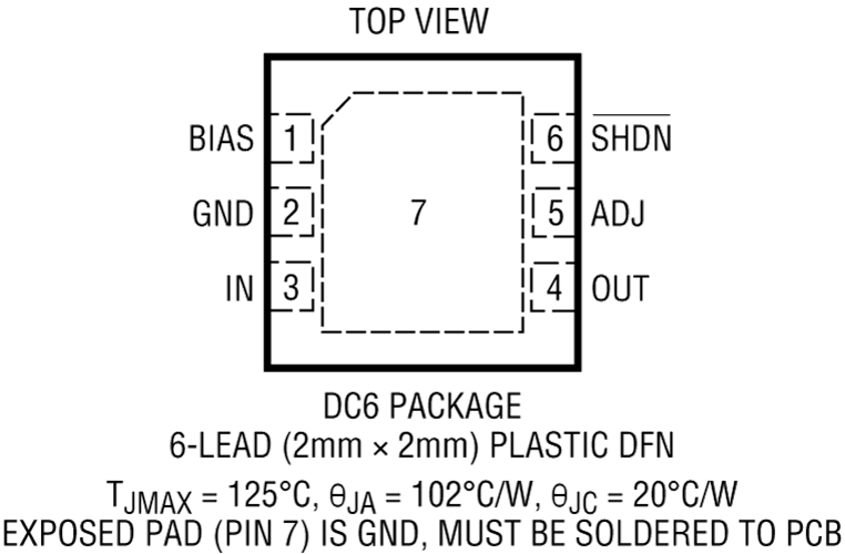 LTC3025 Pin Configuration
