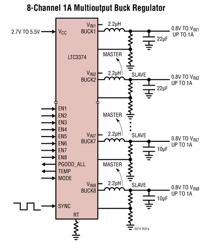 LTC3374 Datasheet and Product Info | Analog Devices