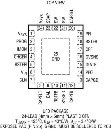 LTC4041 Datasheet and Product Info | Analog Devices