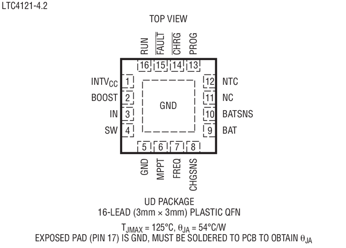 LTC4121LTC4121-4.2 Datasheet and Product Info | Analog Devices