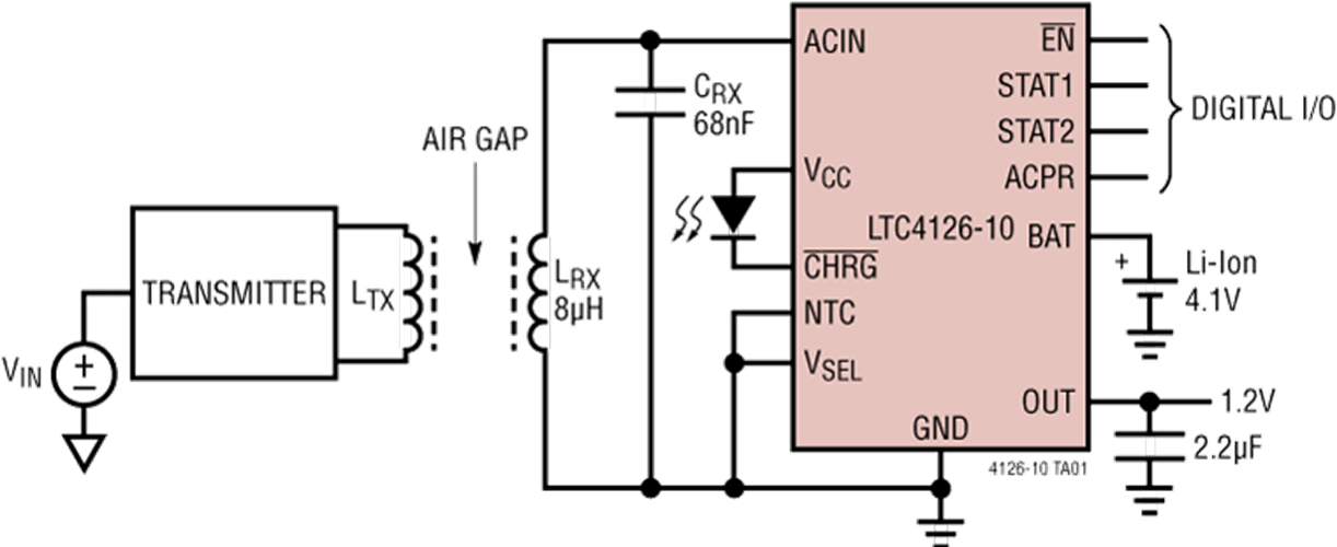 LTC4126-10 Datasheet and Product Info | Analog Devices
