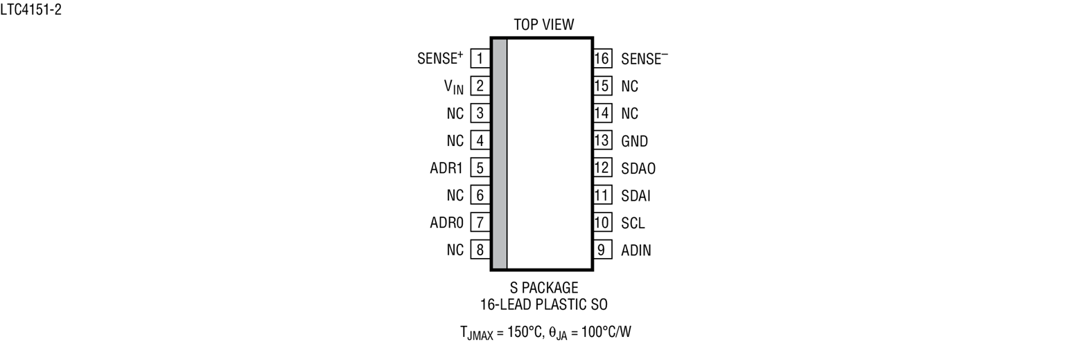 LTC4151 Datasheet and Product Info | Analog Devices