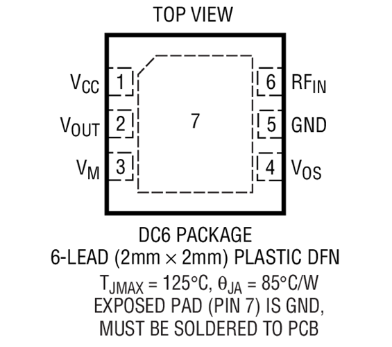 Product Package 1