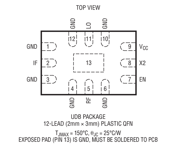 LTC5549 Datasheet and Product Info | Analog Devices
