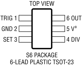 Ltc6993 Datasheet And Product Info Analog Devices