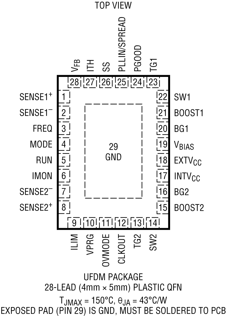 gu0678
