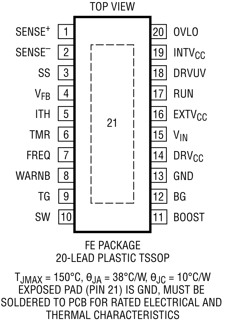 LTC7862 Datasheet and Product Info | Analog Devices