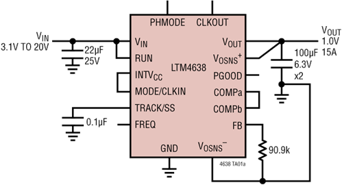 Ltm4638 µmodule 降压型稳压器 亚德诺 Adi 半导体 Ltm4638 µmodule 降压型稳压器 亚德诺 Adi 半导体