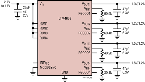 Ltm4668 µmodule 降压型稳压器 亚德诺 Adi 半导体 Ltm4668 µmodule 降压型稳压器 亚德诺 Adi 半导体