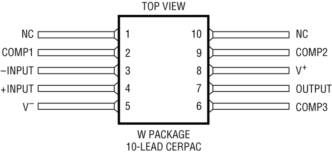 Un R118 Connectors RH118 | 高压运算放大器≥12V | 亚德诺(ADI)半导体