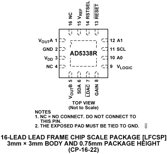 AD5338R Datasheet and Product Info | Analog Devices
