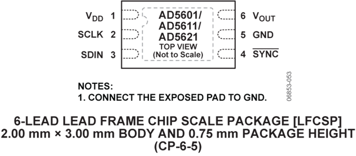 AD5621 Datasheet and Product Info | Analog Devices