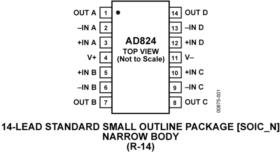 da0824