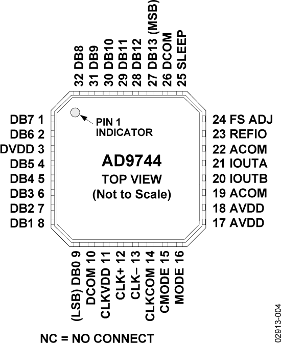 da9784