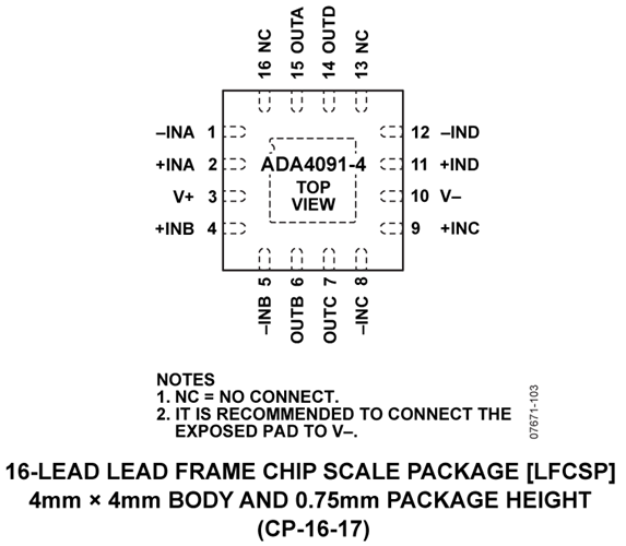 ADA4091-4 | 低功耗运算放大器（≤ 1mA/放大器） | 亚德诺（ADI）半导体