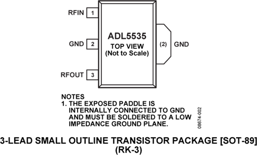 ADL5535 Datasheet and Product Info | Analog Devices