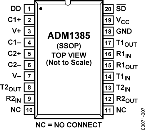 ADM1385 Datasheet and Product Info | Analog Devices