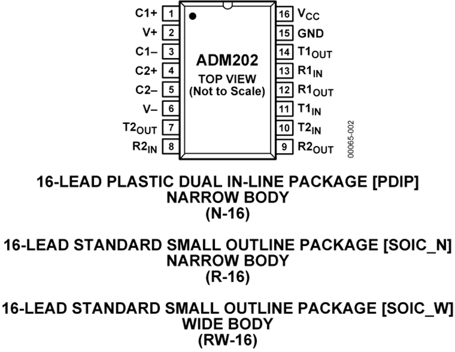 ADM202 Datasheet and Product Info | Analog Devices