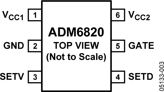 ADM6820 Datasheet and Product Info | Analog Devices