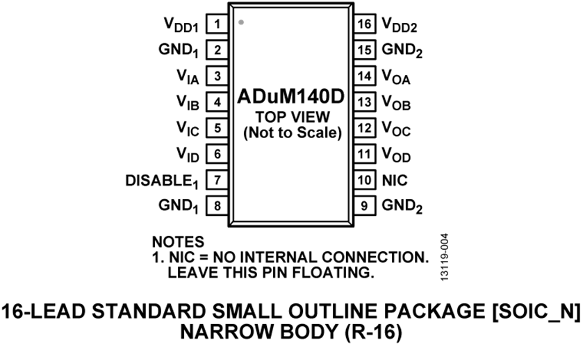 ADuM140D Pin Configuration