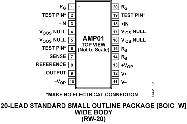 AMP01 Datasheet and Product Info | Analog Devices