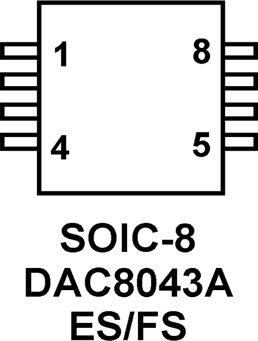 DAC8043A Datasheet and Product Info | Analog Devices