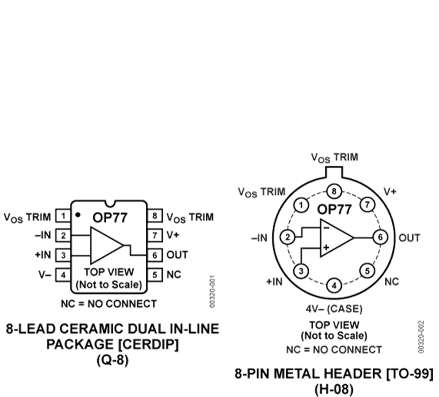 OP77 Datasheet and Product Info | Analog Devices