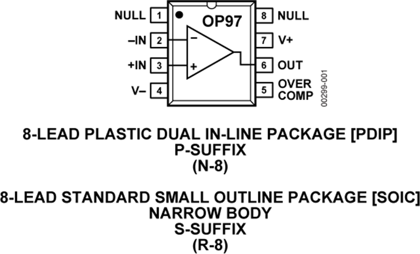 OP97 Datasheet and Product Info Analog Devices
