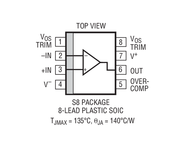 LT1028 Datasheet and Product Info | Analog Devices