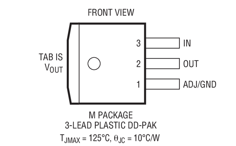 LT1117 Datasheet and Product Info | Analog Devices