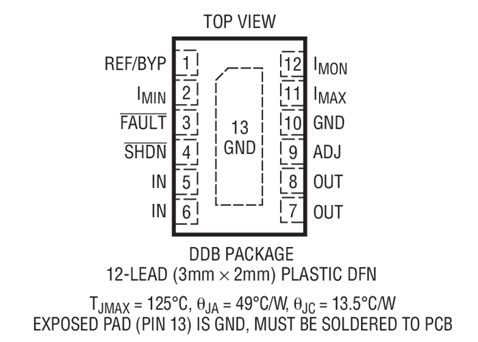 LT3050 Datasheet and Product Info | Analog Devices