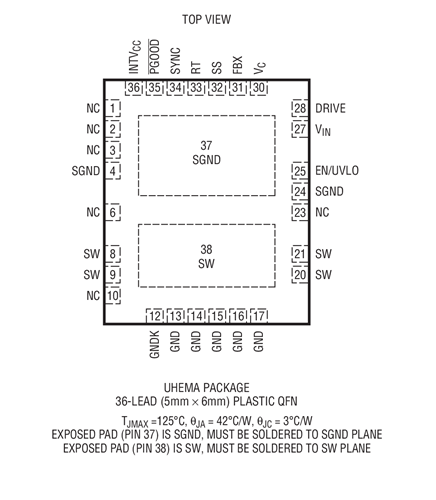 LT3959 Datasheet and Product Info | Analog Devices