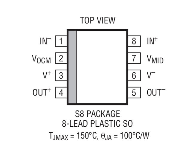 LT6600-2.5 Datasheet and Product Info | Analog Devices