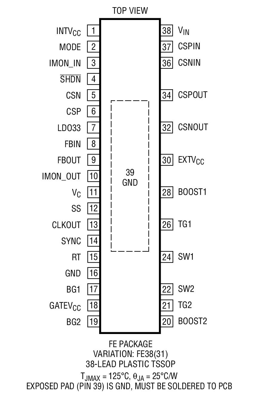 Lt8705 Datasheet And Product Info Analog Devices Lt8705 Datasheet And Product Info Analog Devices