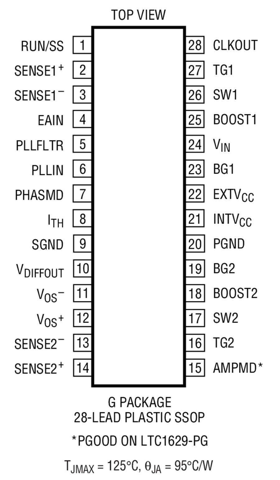 LTC1629 Datasheet and Product Info | Analog Devices