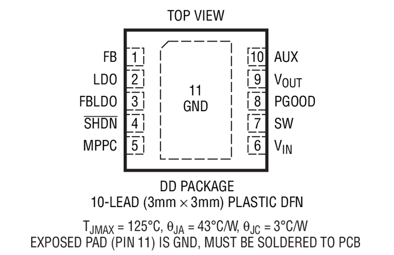 LTC3105 Datasheet and Product Info | Analog Devices