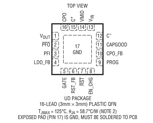 LTC3226 Datasheet and Product Info | Analog Devices