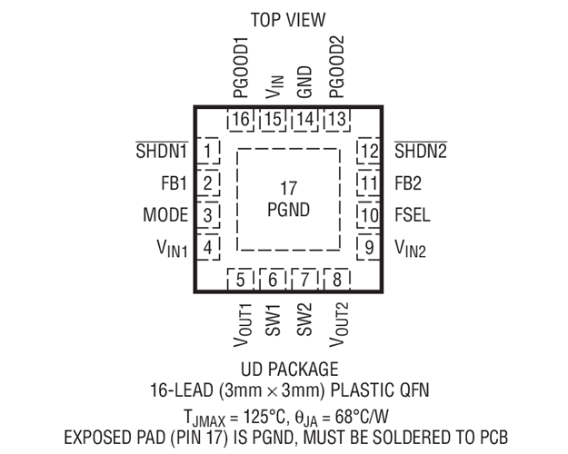 LTC3527 Datasheet and Product Info | Analog Devices