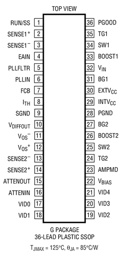 LTC3716 Datasheet and Product Info | Analog Devices