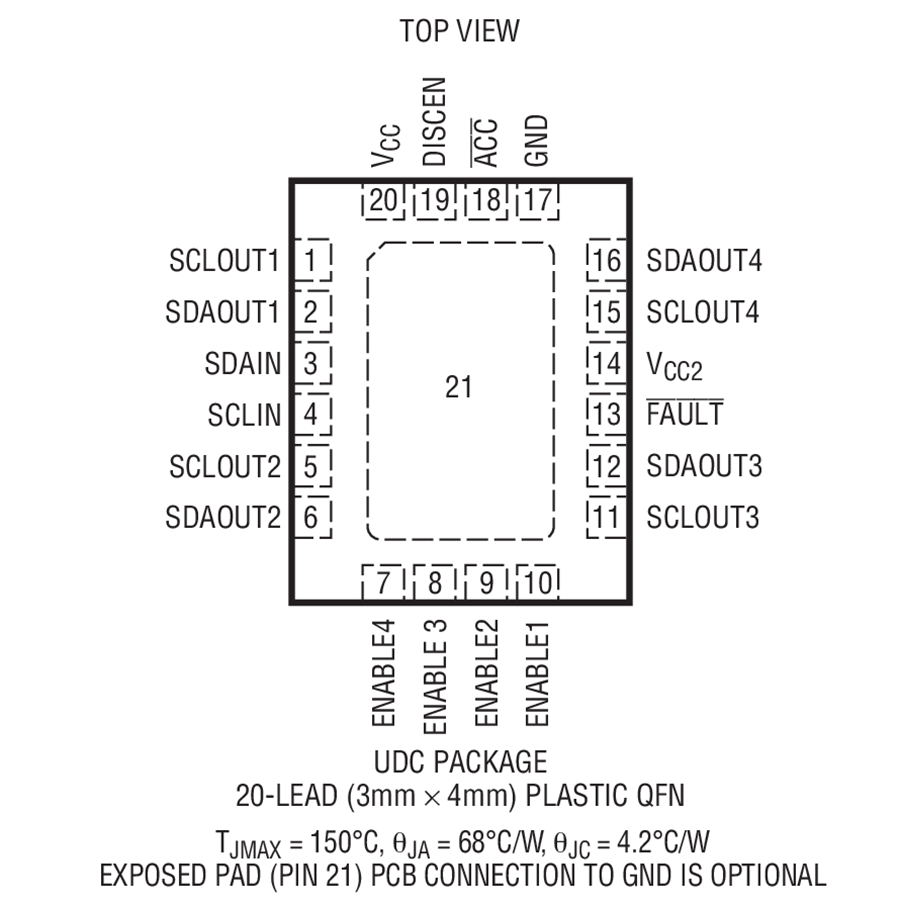 LTC4314 Datasheet and Product Info | Analog Devices