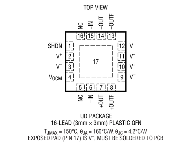 LTC6403-1 Datasheet and Product Info | Analog Devices