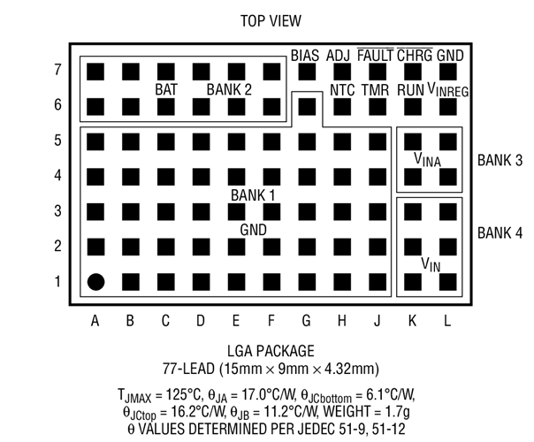 LTM8062 Datasheet and Product Info | Analog Devices