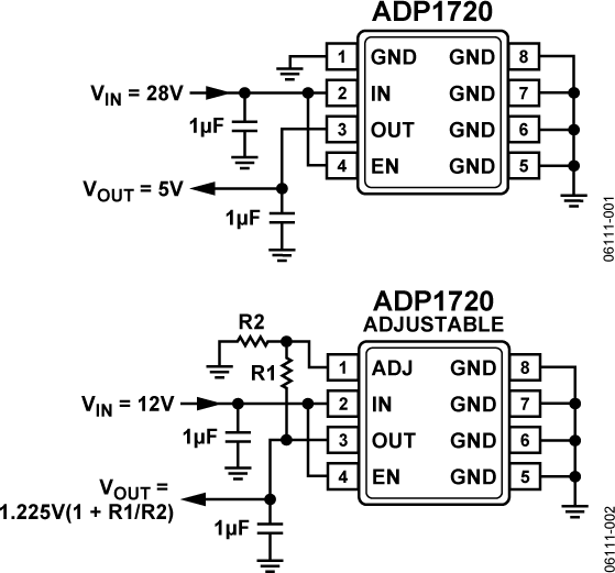 ADP1720ARMZ-3.3-R7