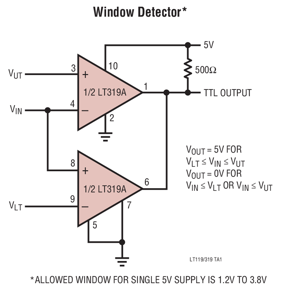 LT319A Datasheet and Product Info Analog Devices
