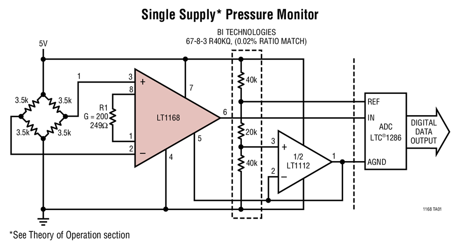 Current 1168 Example LT1168 Datasheet and Product Info | Analog Devices