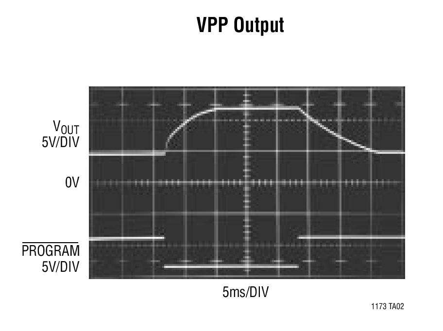 LT1173 Logic Controlled Flash Memory VPP Generator Circuit Collection